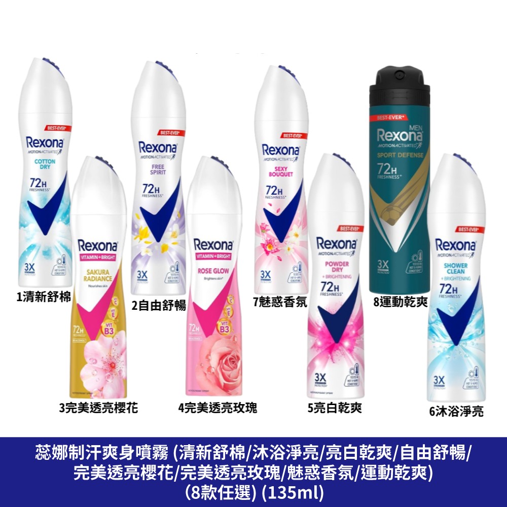Rexona蕊娜 蕊娜止汗劑 蕊娜制汗爽身噴霧 制汗 蕊娜制汗爽身香體露 蕊娜制汗爽身膏 蕊那 蕊娜亮白 制汗爽身噴霧 清新舒棉 沐浴淨亮 亮白乾爽 自由舒暢 完美透亮櫻花 完美透亮玫瑰 魅惑香氛 運動乾爽