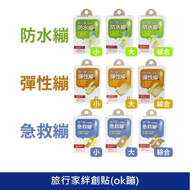 旅行家絆創貼 OK蹦 防水OK繃 透氣OK蹦 創可貼